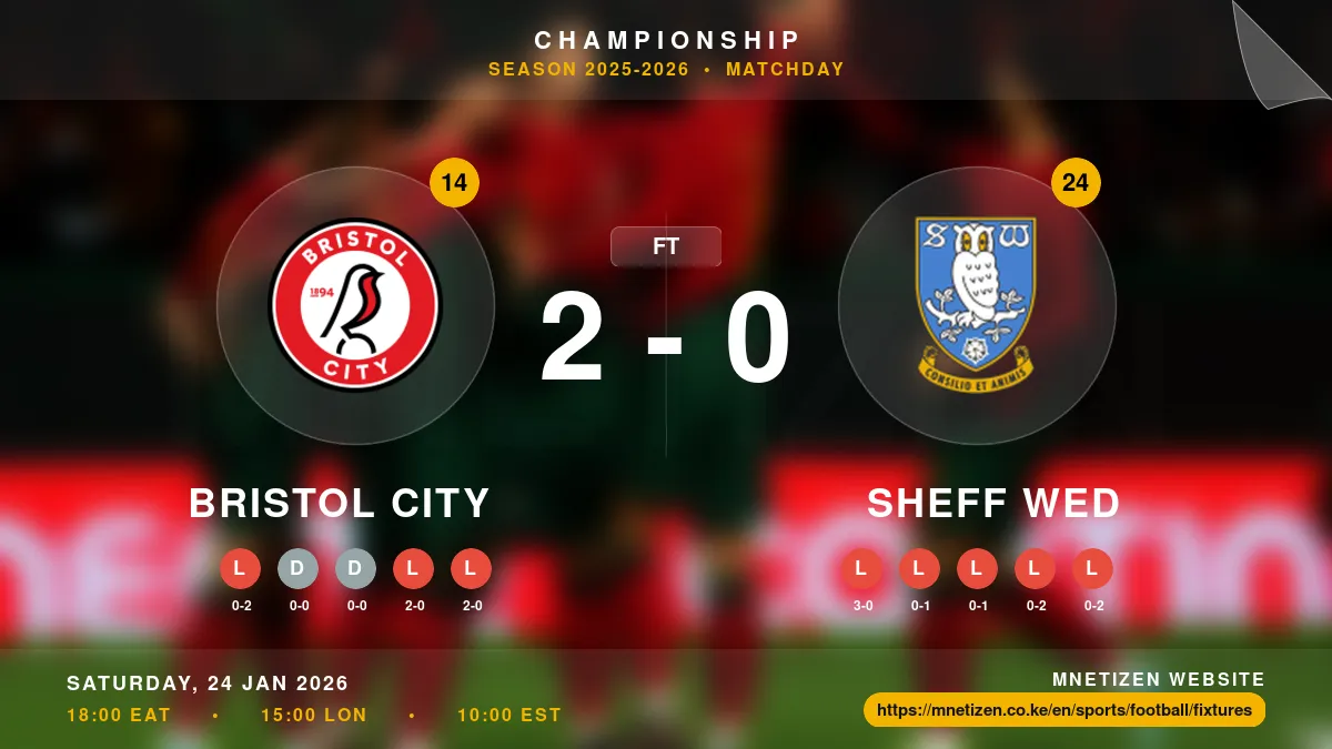 Bristol City vs Sheff Wed Result