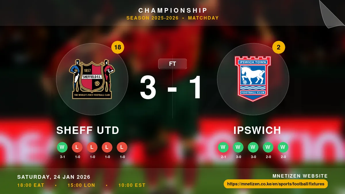 Sheff Utd vs Ipswich Result
