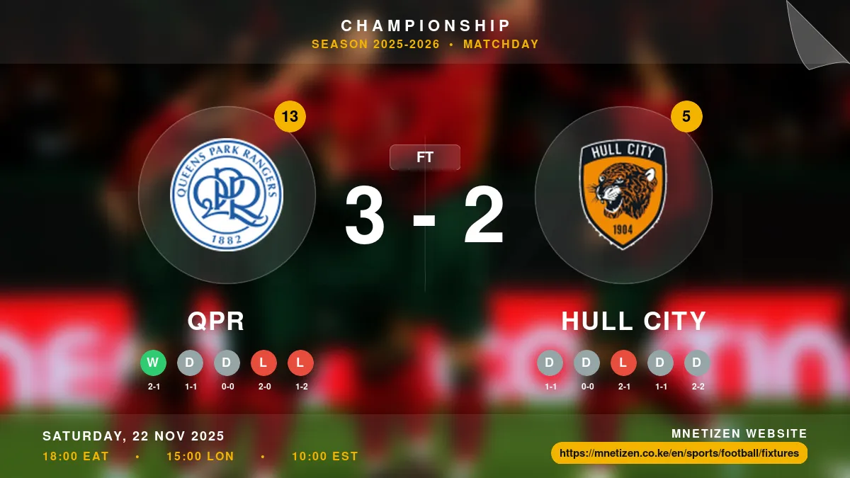 QPR vs Hull City - Championship 2025-2026 Match Poster and Predictions