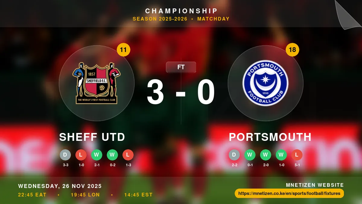Sheff Utd vs Portsmouth - Championship 2025-2026 Match Poster and Predictions