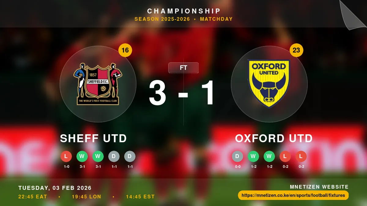 Sheff Utd vs Oxford Utd Result