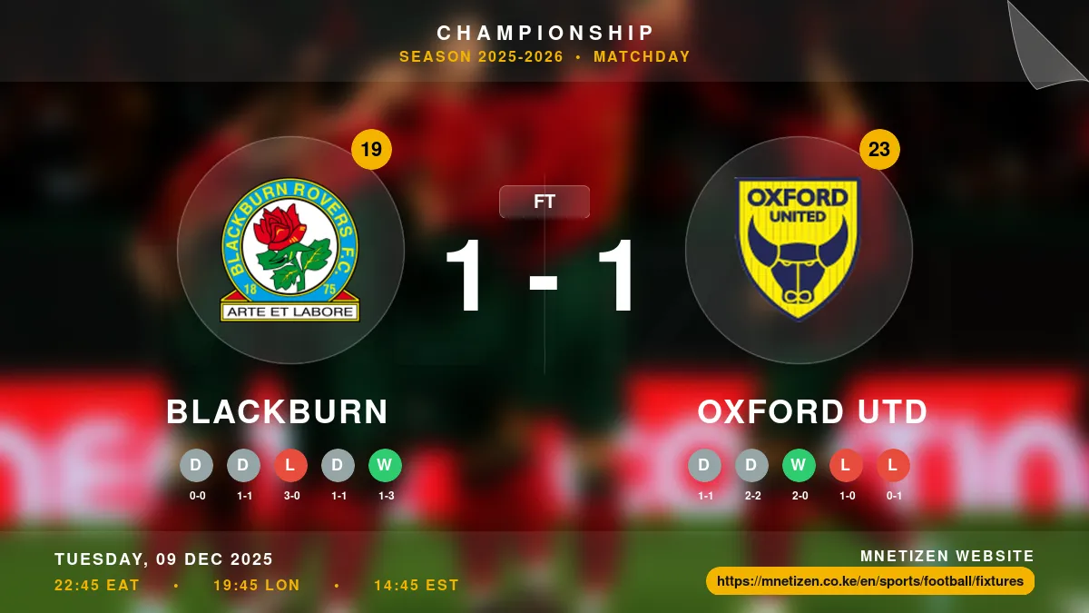 Blackburn vs Oxford Utd - Championship 2025-2026 Match Poster and Predictions