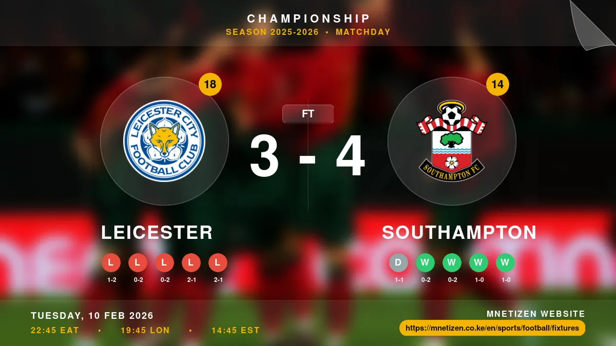 Leicester vs Southampton Result