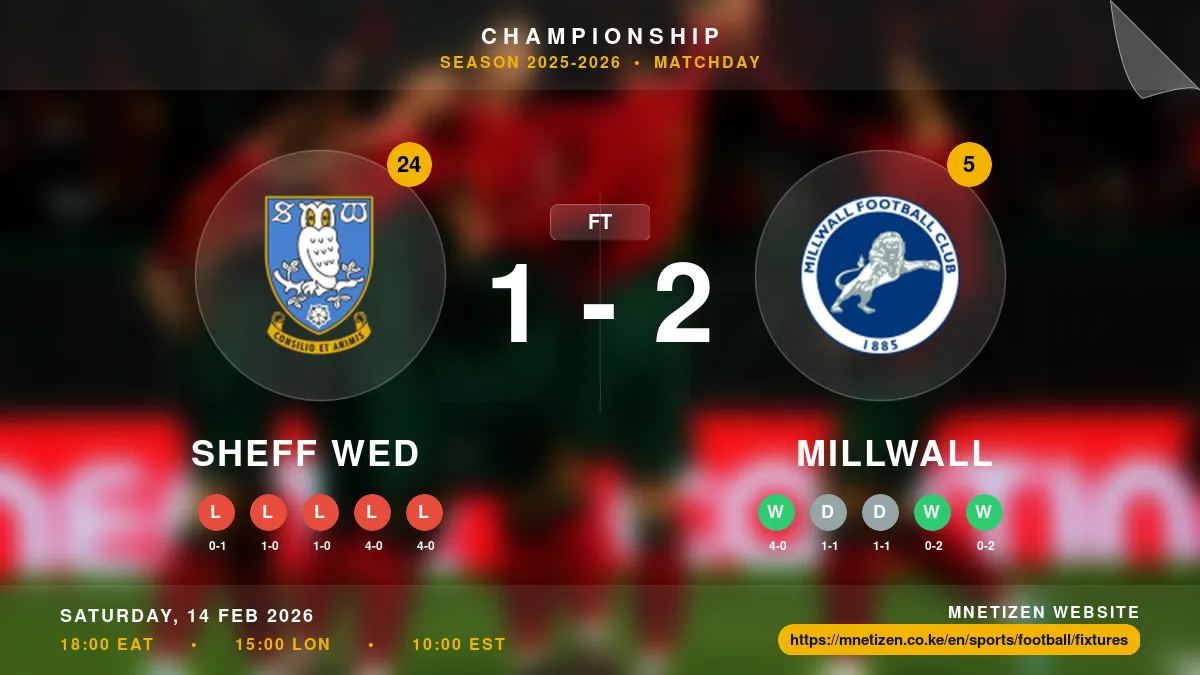 Sheff Wed vs Millwall Result