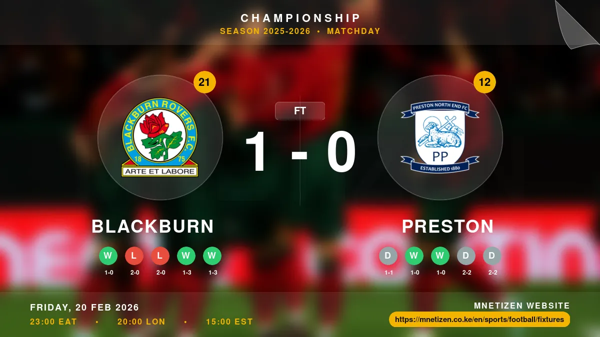 Blackburn vs Preston Result