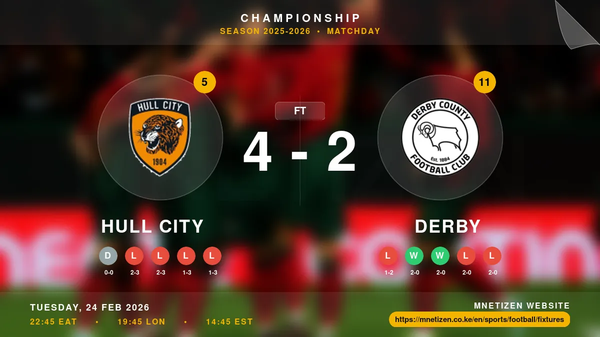 Hull City vs Derby Result