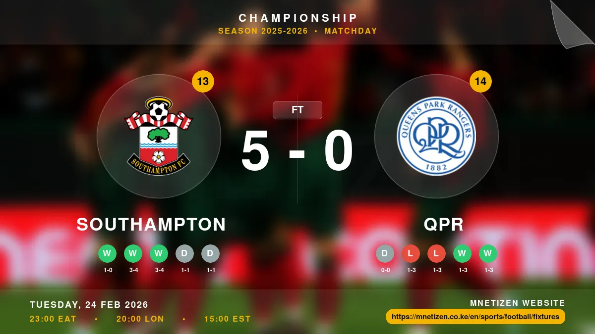 Southampton vs QPR Result