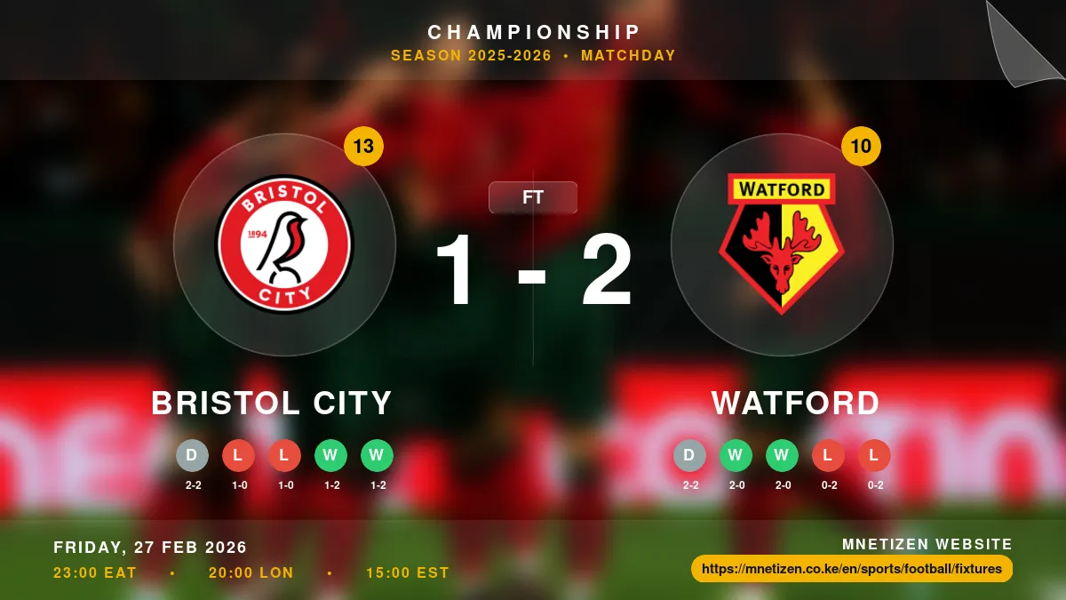Bristol City vs Watford Result