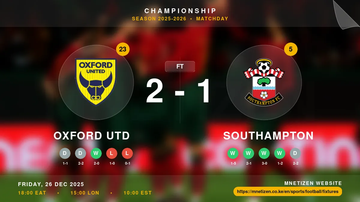 Oxford Utd vs Southampton - Championship 2025-2026 Match Poster and Predictions
