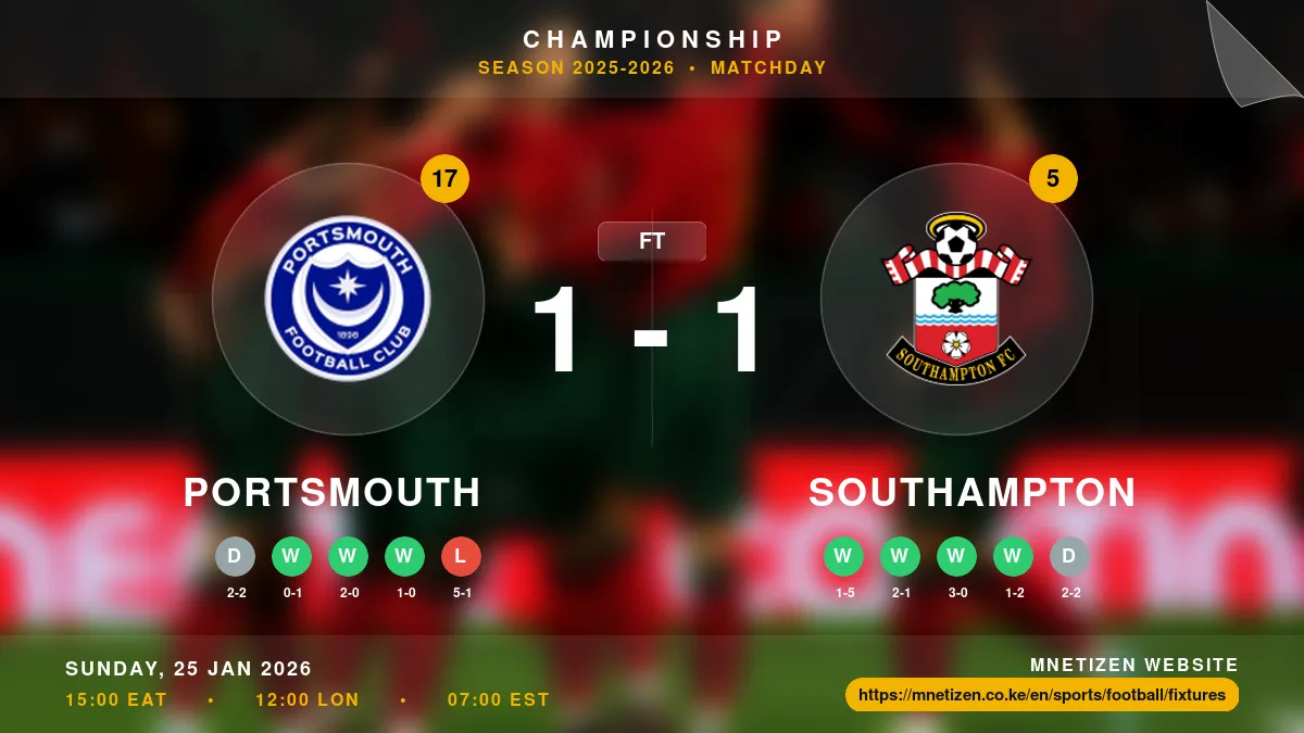 Portsmouth vs Southampton - Championship 2025-2026 Match Poster and Predictions