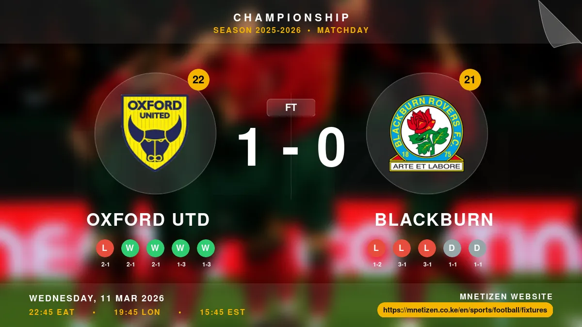 Oxford Utd vs Blackburn Result