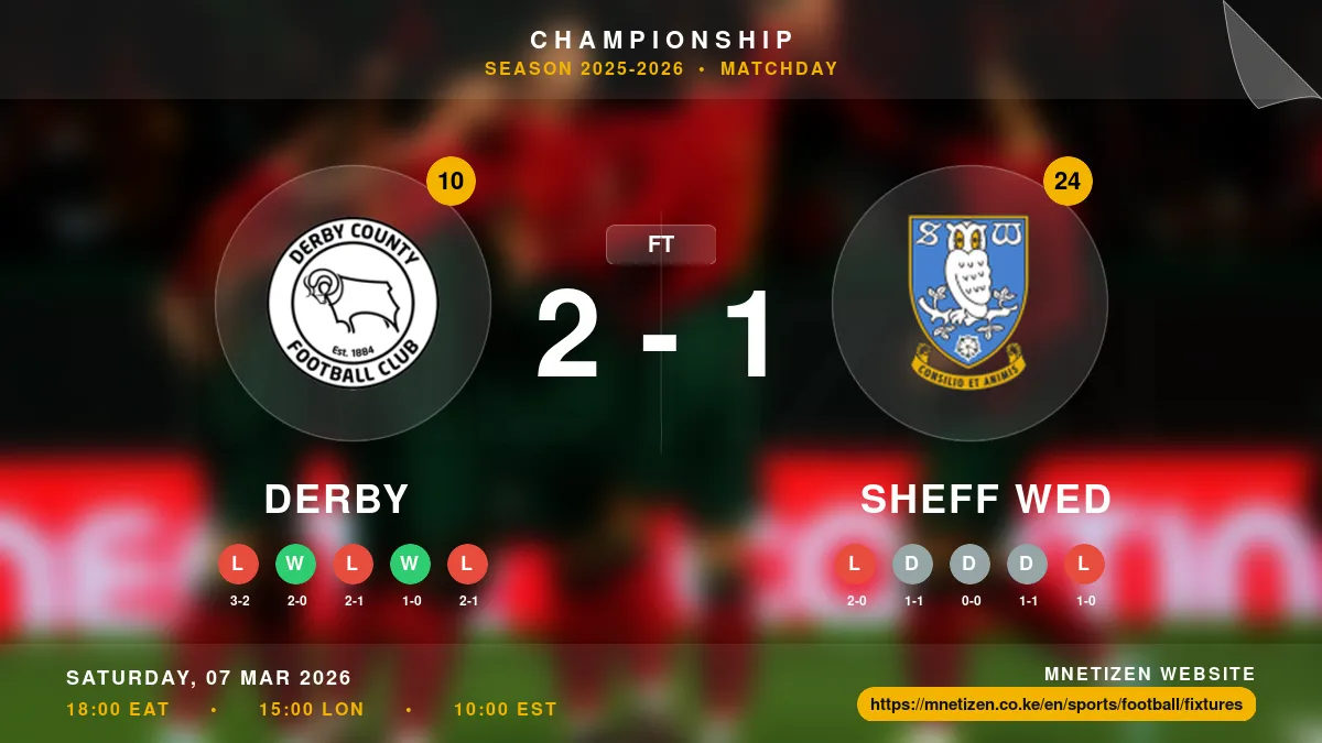 Derby vs Sheff Wed - Championship 2025-2026 Match Poster and Predictions