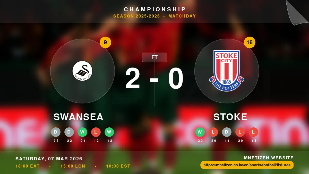 Swansea  vs Stoke - Championship 2025-2026 Match Poster and Predictions