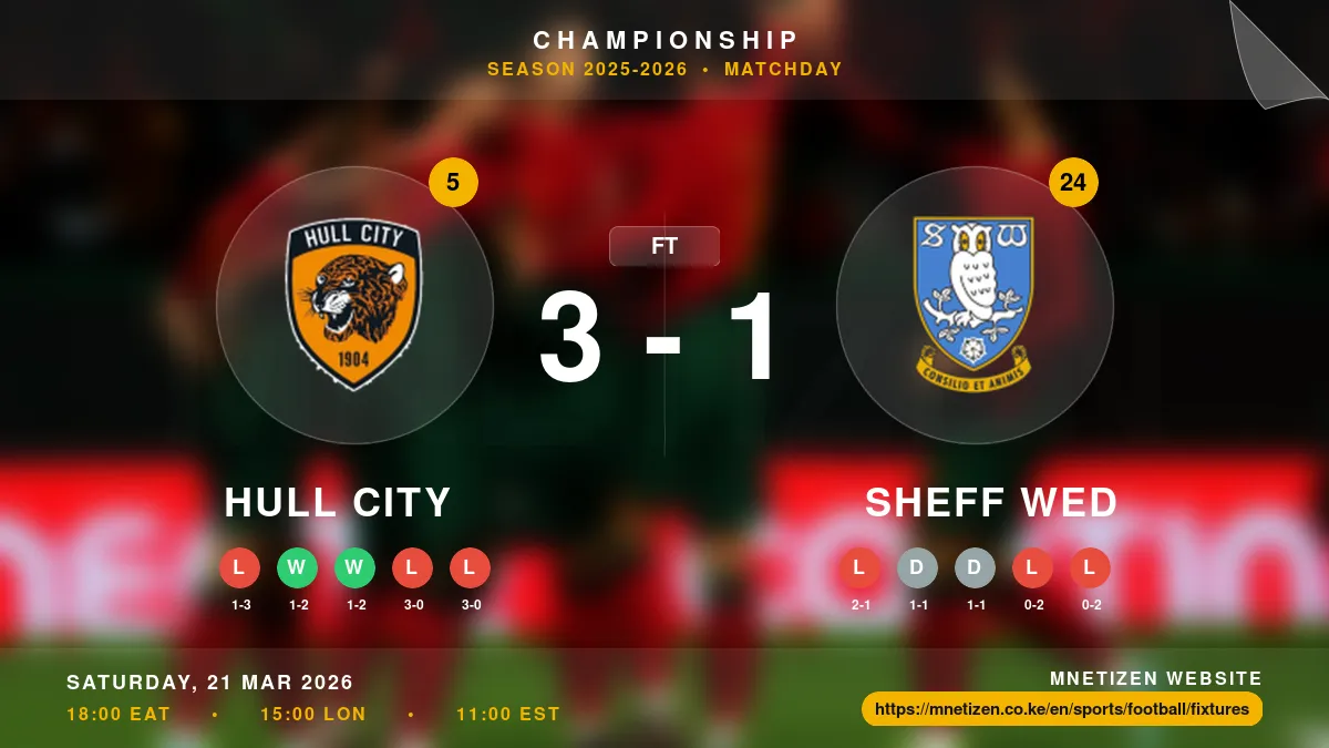 Hull City vs Sheff Wed Result