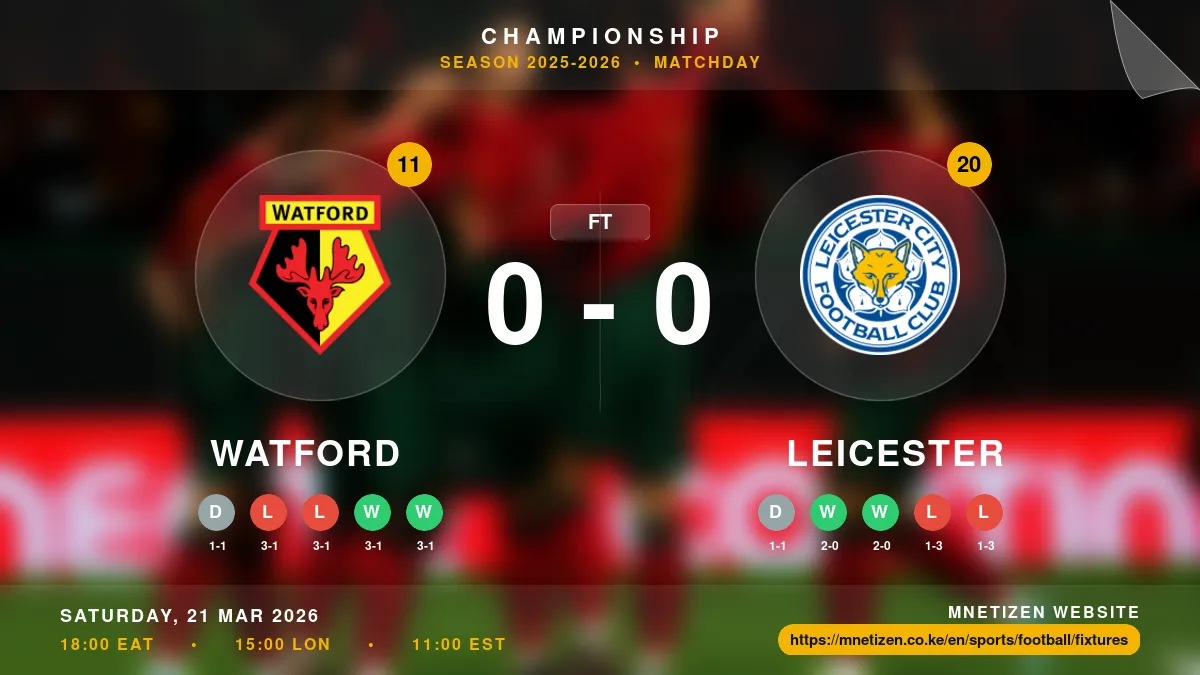 Watford vs Leicester Result