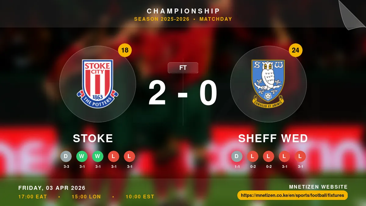 Stoke vs Sheff Wed Result