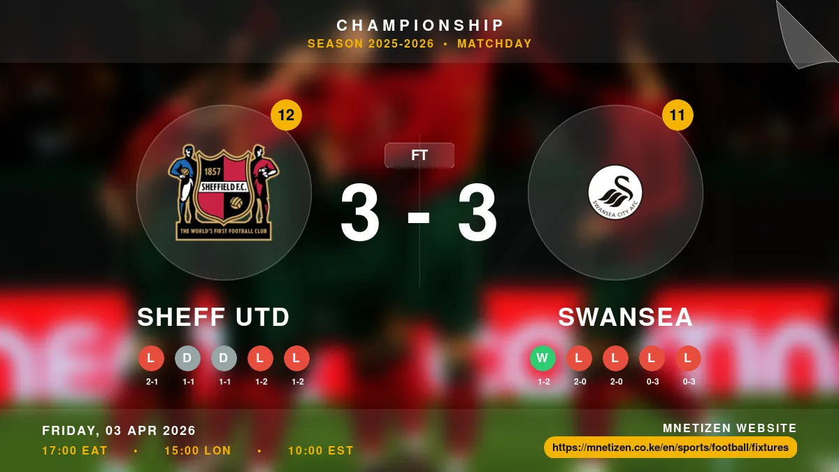 Sheff Utd vs Swansea  Result