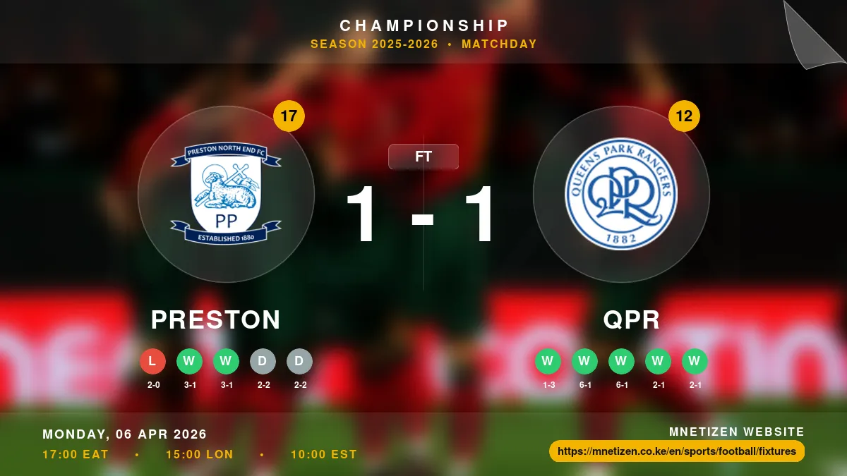 Preston vs QPR Result