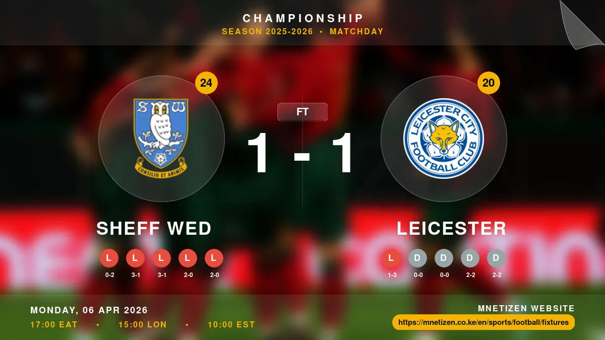 Sheff Wed vs Leicester Result