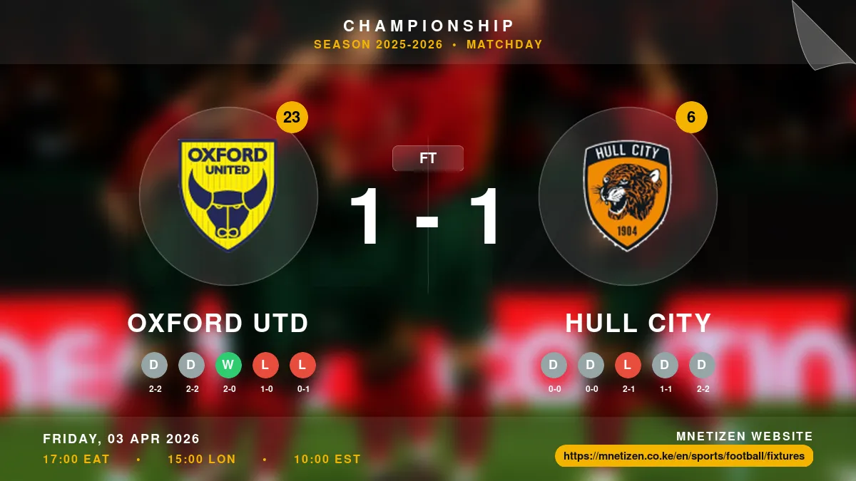 Oxford Utd vs Hull City - Championship 2025-2026 Match Poster and Predictions