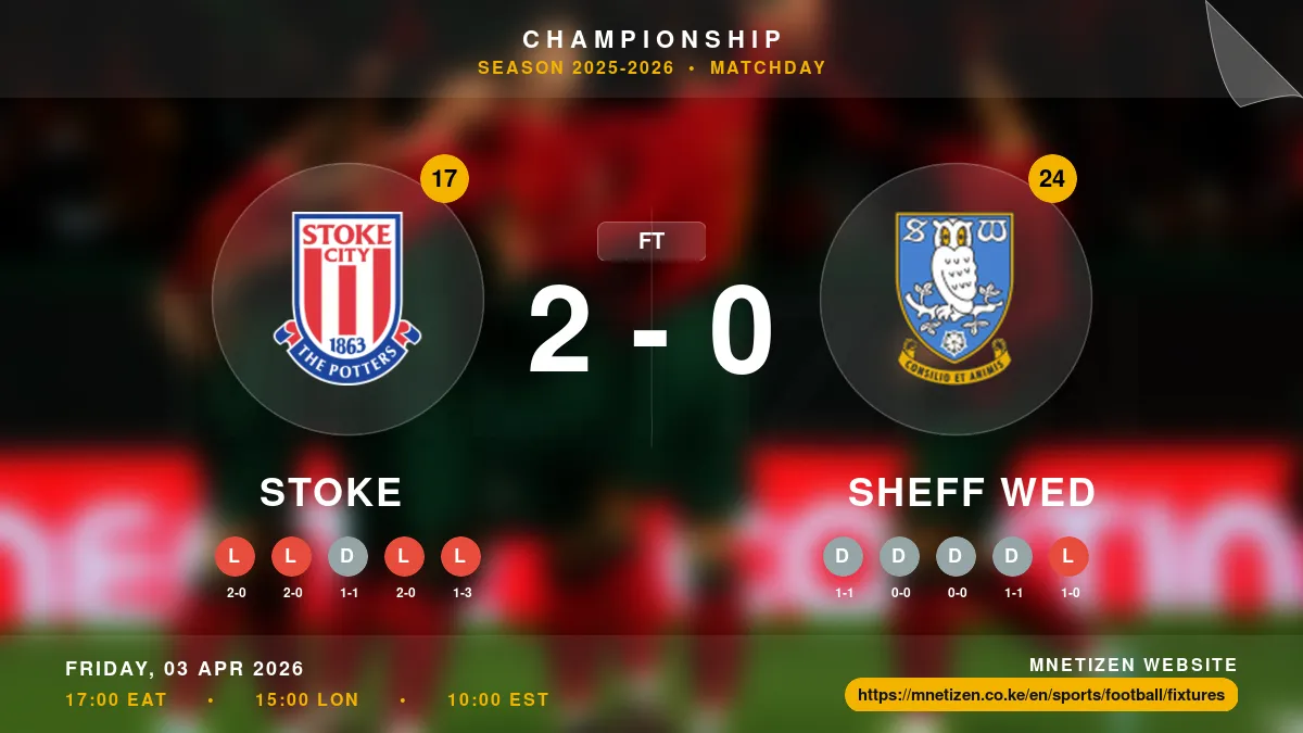 Stoke vs Sheff Utd - Championship 2025-26 Match Poster and Predictions