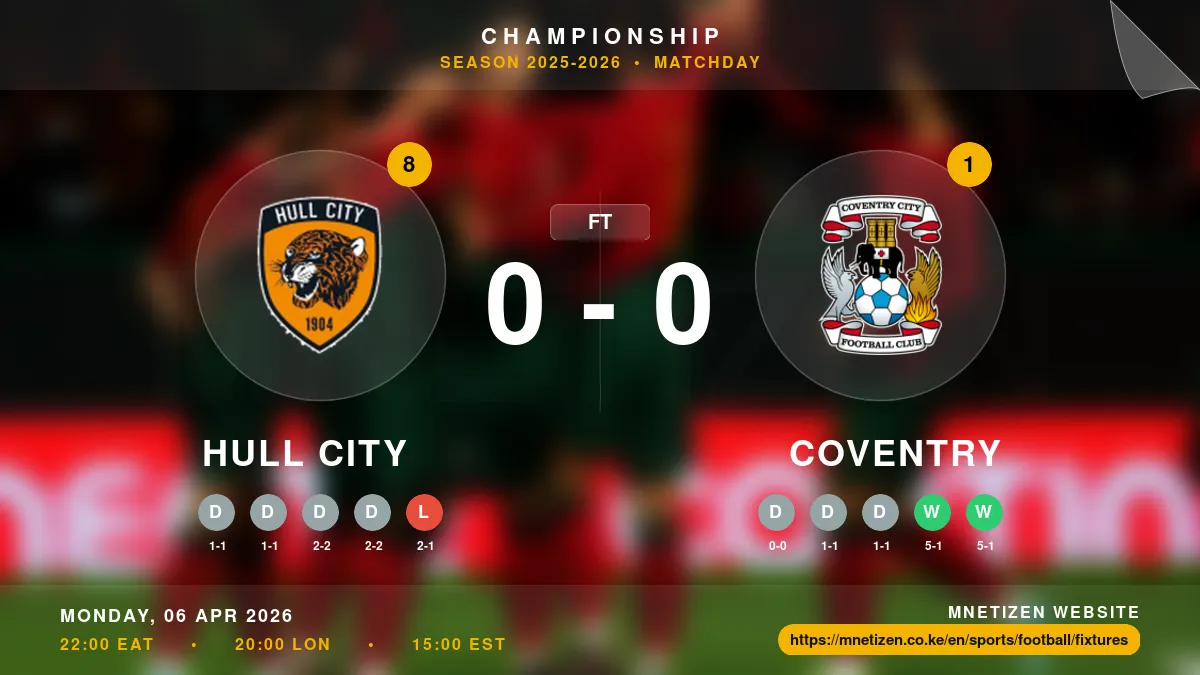 Hull City vs Coventry - Championship 2025-2026 Match Poster and Predictions