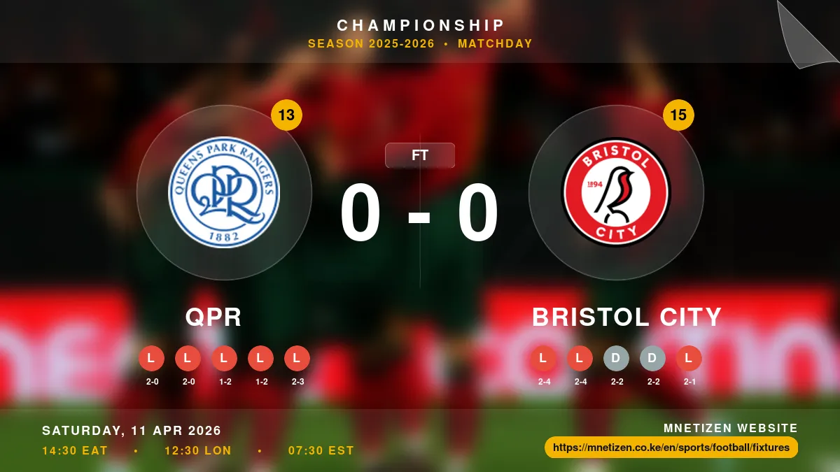 QPR vs Bristol City - Championship 2025-2026 Match Poster and Predictions