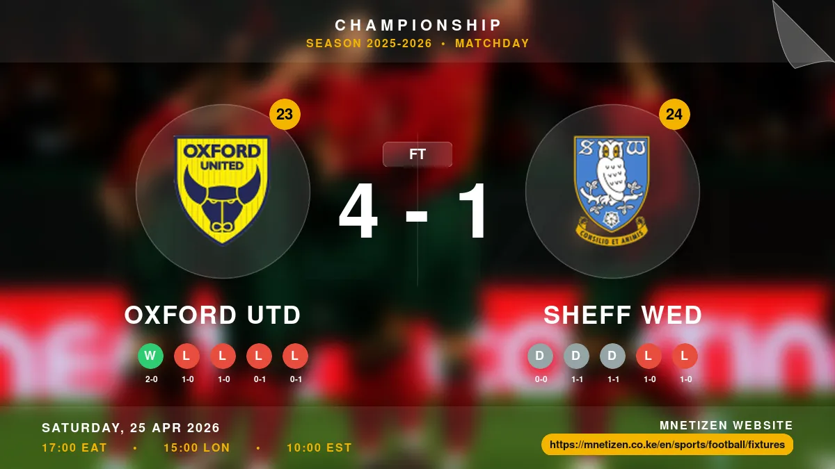 Oxford Utd vs Sheff Wed Result