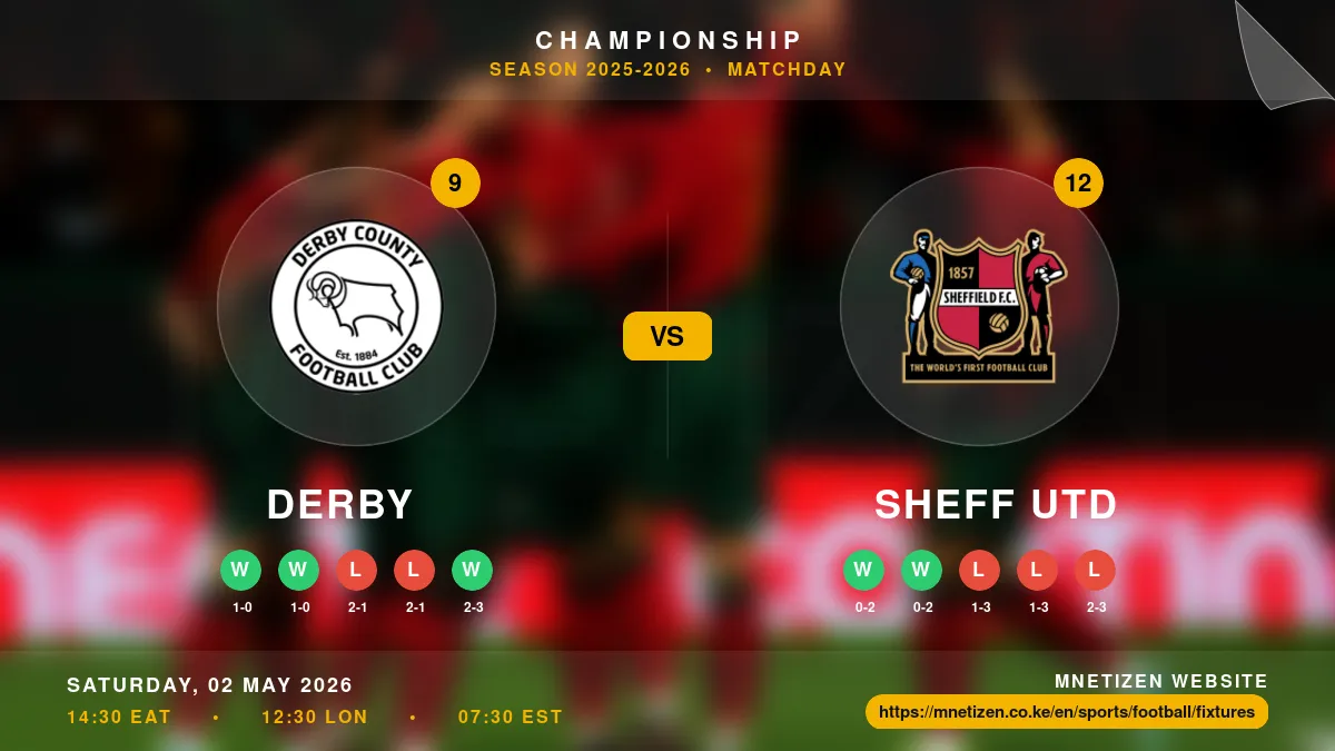 Derby vs Sheff Utd - Championship 2025-2026 Match Poster and Predictions