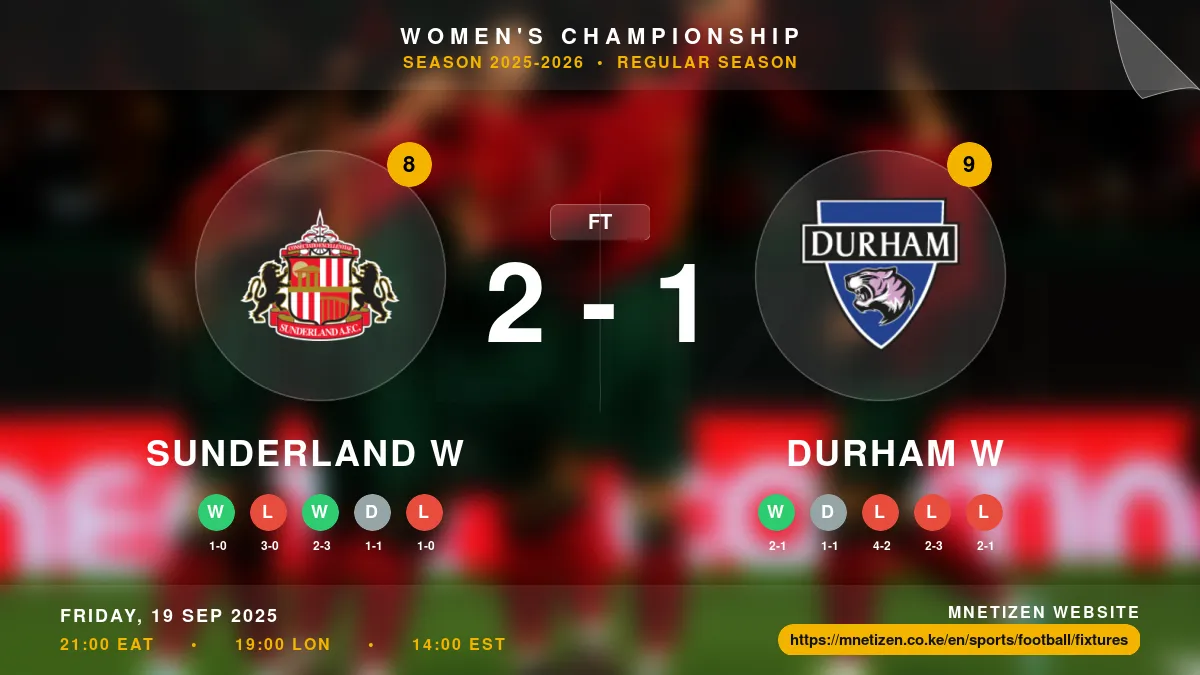 Sunderland W vs Durham W - Women's Championship 2025-26 Match Poster and Predictions