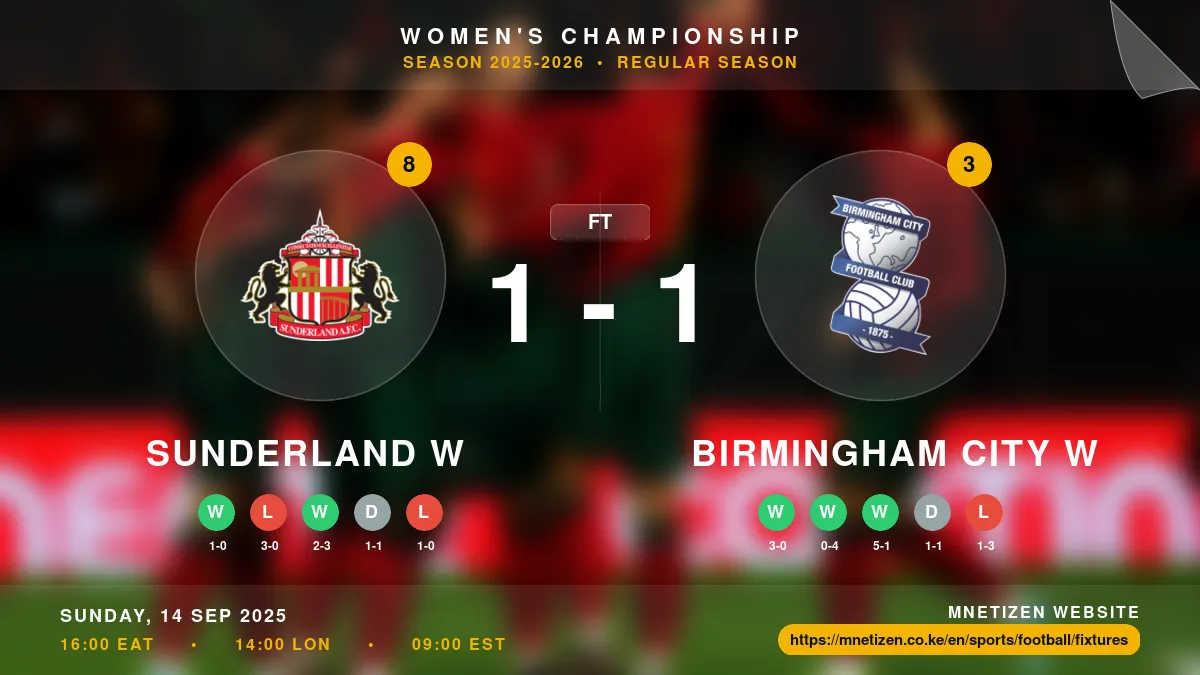 Sunderland W vs Birmingham City W - Women's Championship 2025-26 Match Poster and Predictions