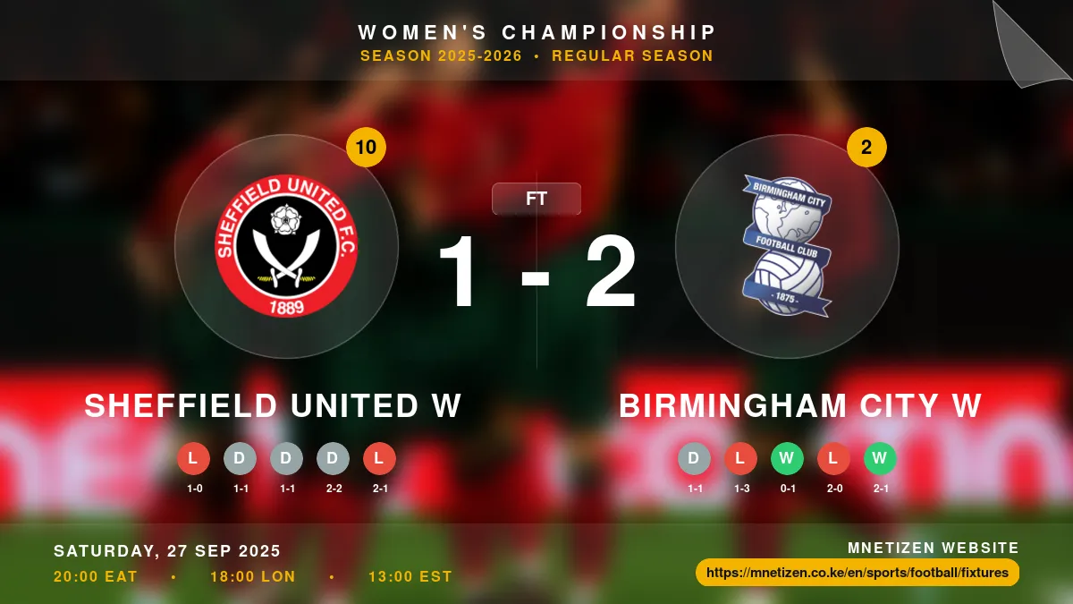Sheffield United W vs Birmingham City W - Women's Championship 2025-26 Match Poster and Predictions