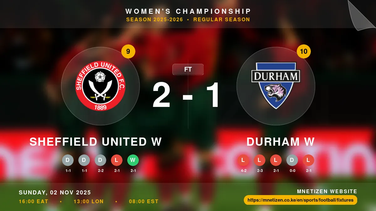 Sheffield United W vs Durham W - Women's Championship 2025-26 Match Poster and Predictions