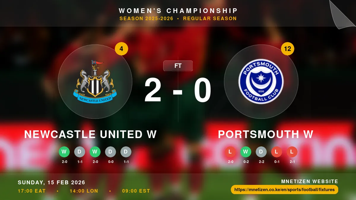 Newcastle United W vs Portsmouth W - Women's Championship 2025-26 Match Poster and Predictions