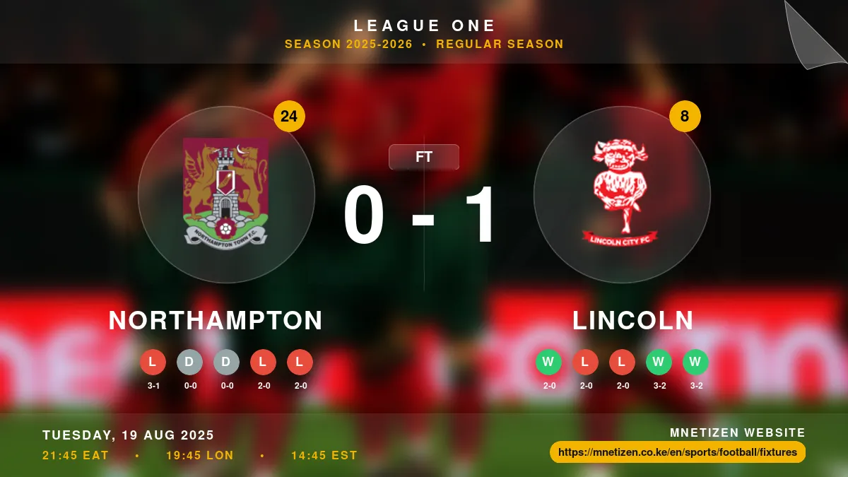 Northampton vs Lincoln Result