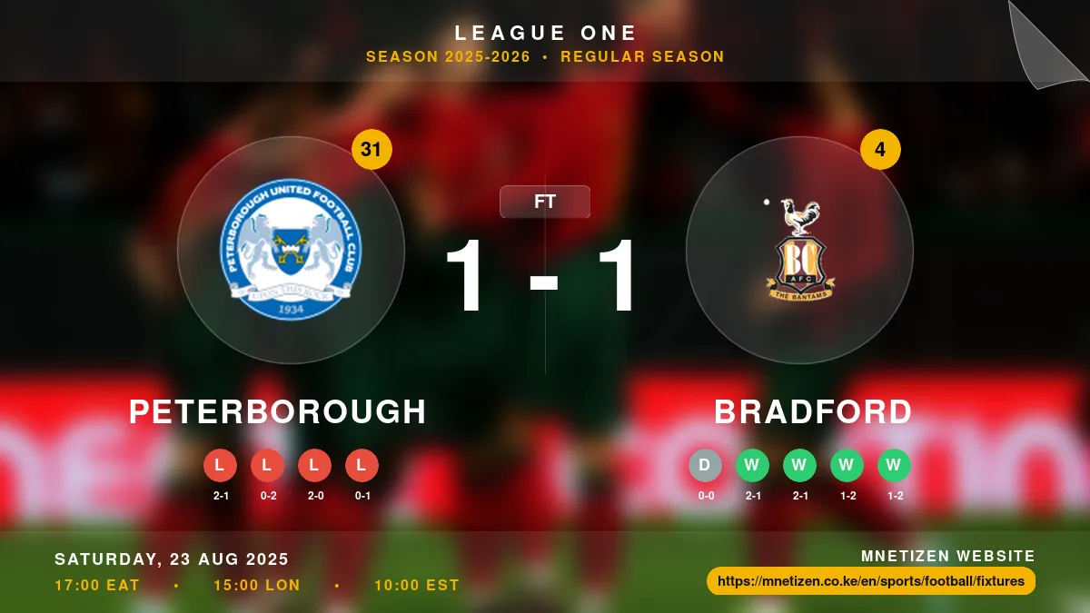 Peterborough vs Bradford Result
