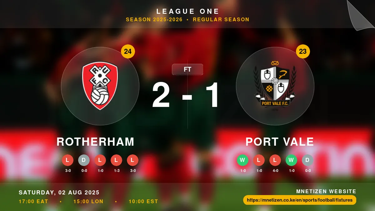 Rotherham vs Port Vale - League One 2025-2026 Match Poster and Predictions