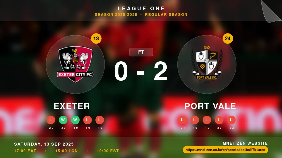 Exeter vs Port Vale Result