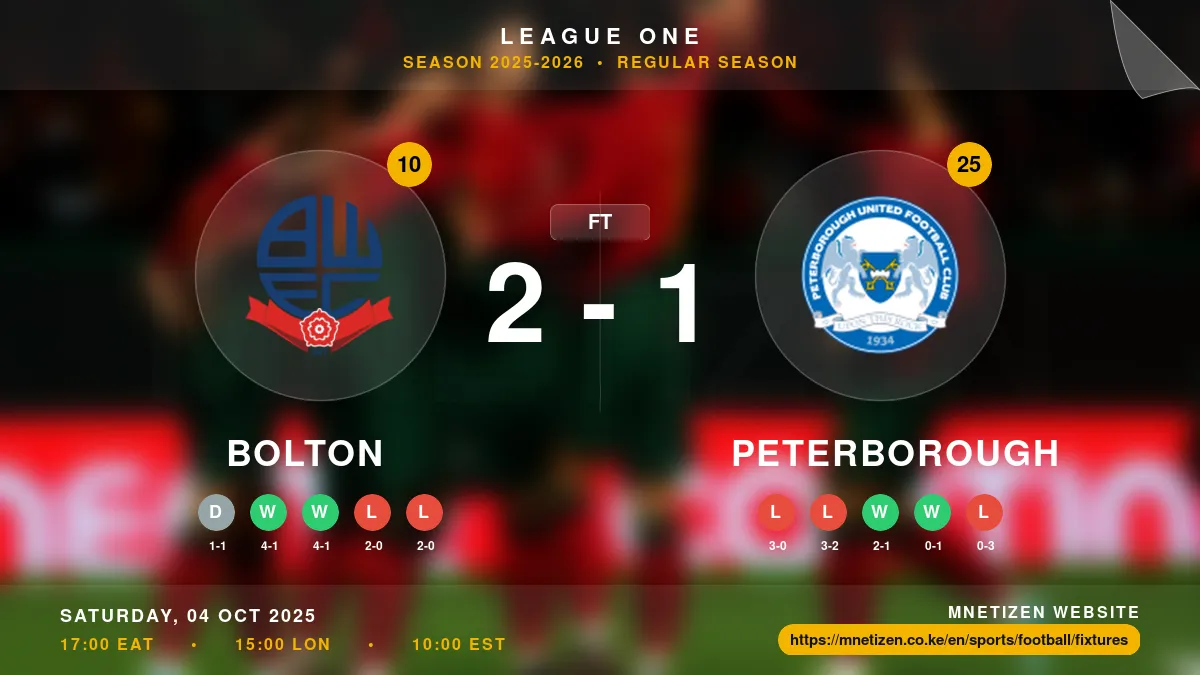 Bolton vs Peterborough Result