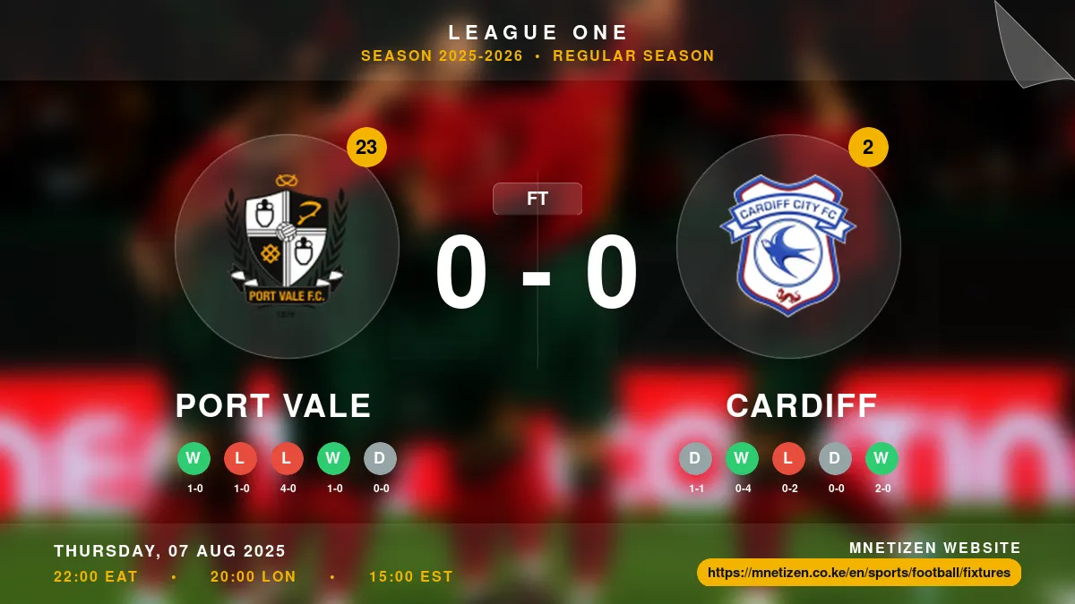 Port Vale vs Cardiff - League One 2025-2026 Match Poster and Predictions