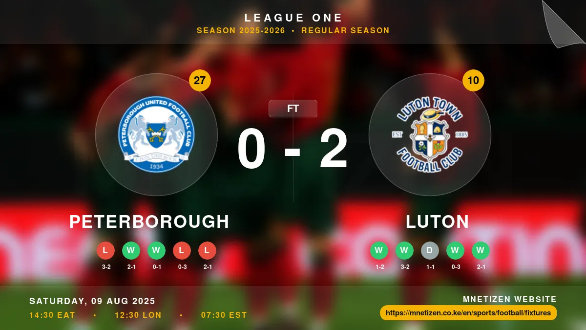 Peterborough vs Luton - League One 2025-2026 Match Poster and Predictions