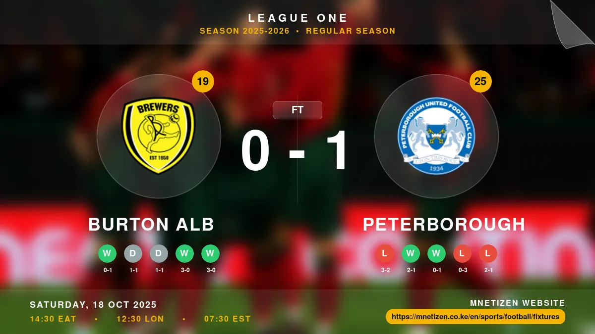 Burton Alb vs Peterborough Result