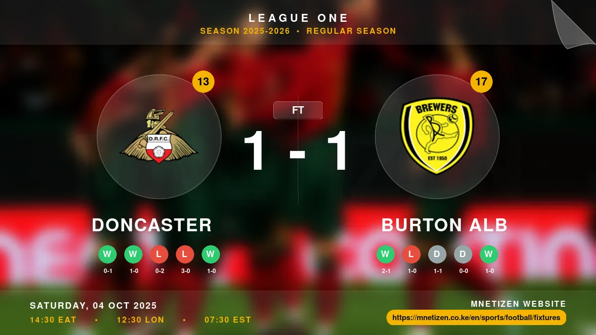 Doncaster vs Burton Alb - League One 2025-2026 Match Poster and Predictions