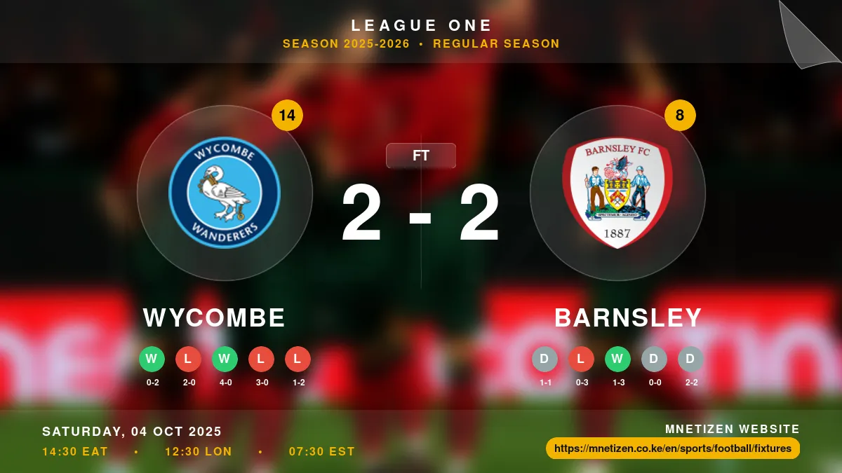 Wycombe vs Barnsley - League One 2025-2026 Match Poster and Predictions