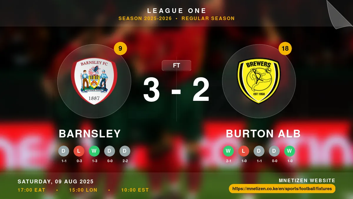 Barnsley vs Burton Alb - League One 2025-2026 Match Poster and Predictions