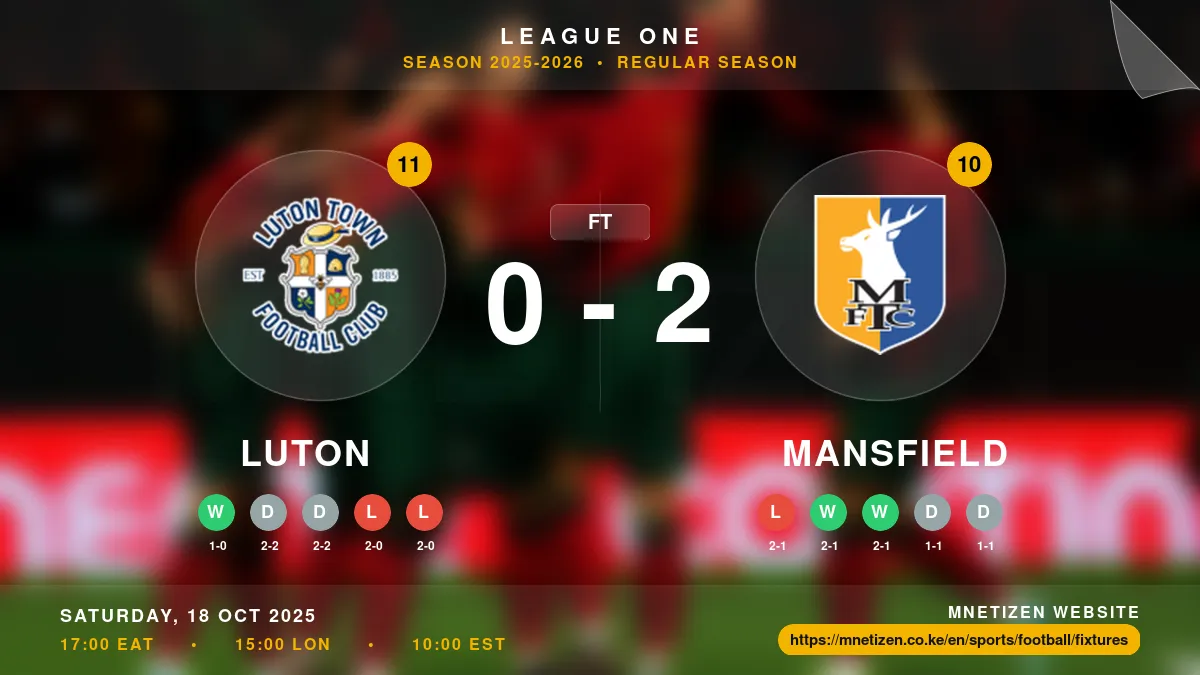 Luton vs Mansfield Result