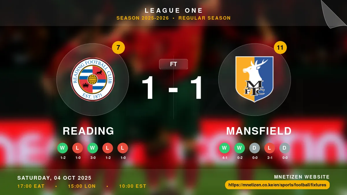 Reading vs Mansfield - League One 2025-2026 Match Poster and Predictions
