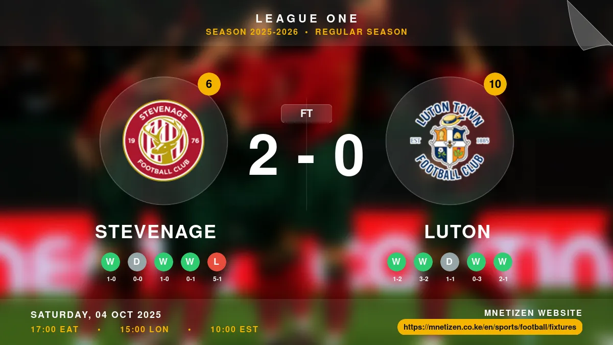 Stevenage vs Luton - League One 2025-2026 Match Poster and Predictions