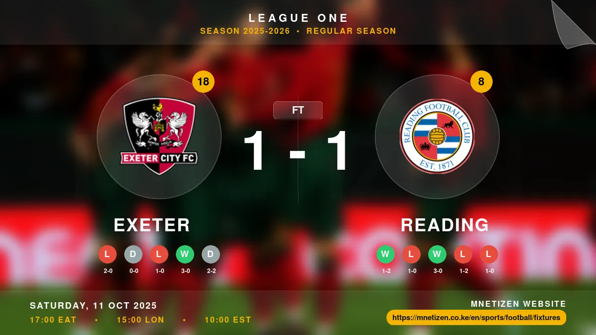 Exeter vs Reading - League One 2025-2026 Match Poster and Predictions