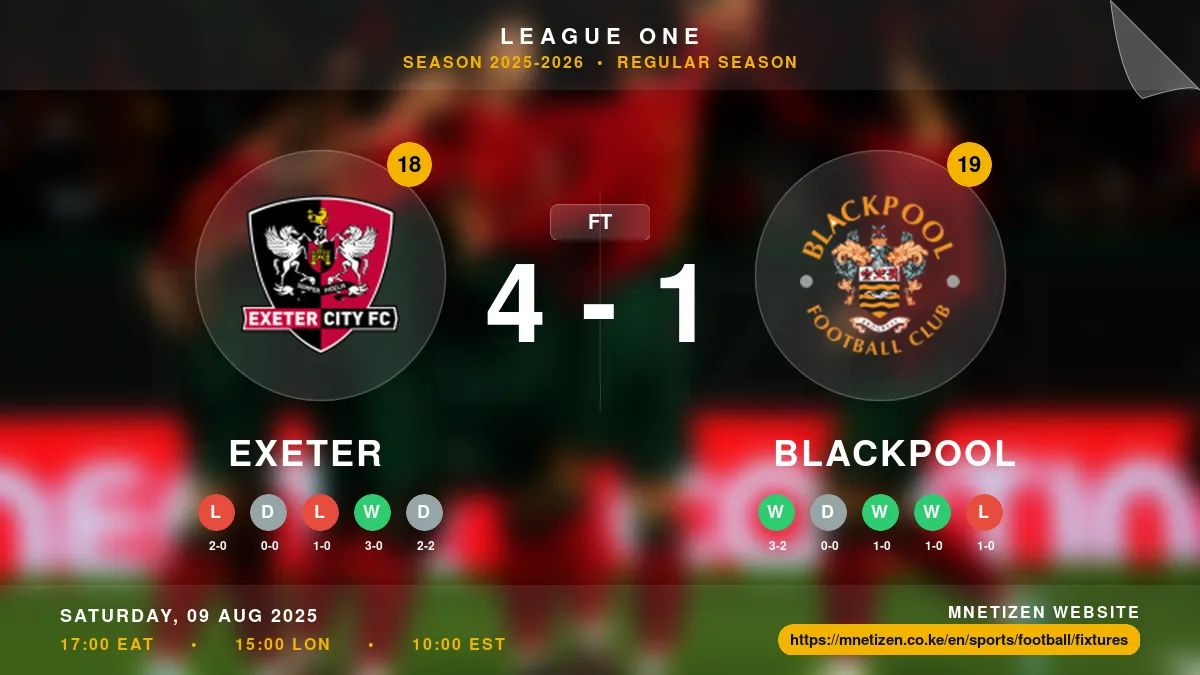 Exeter vs Blackpool - League One 2025-2026 Match Poster and Predictions